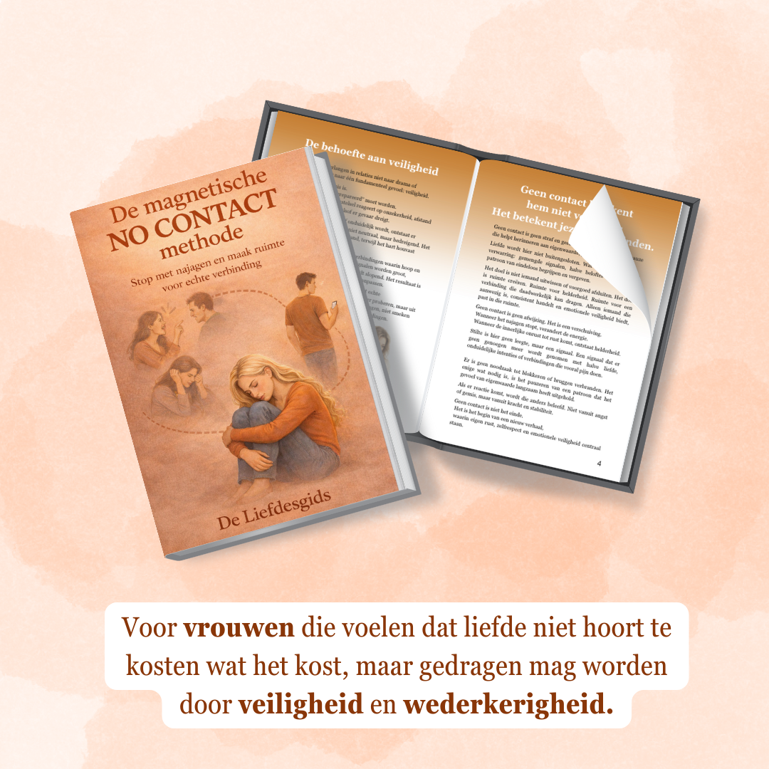 De magnetische no contact methode