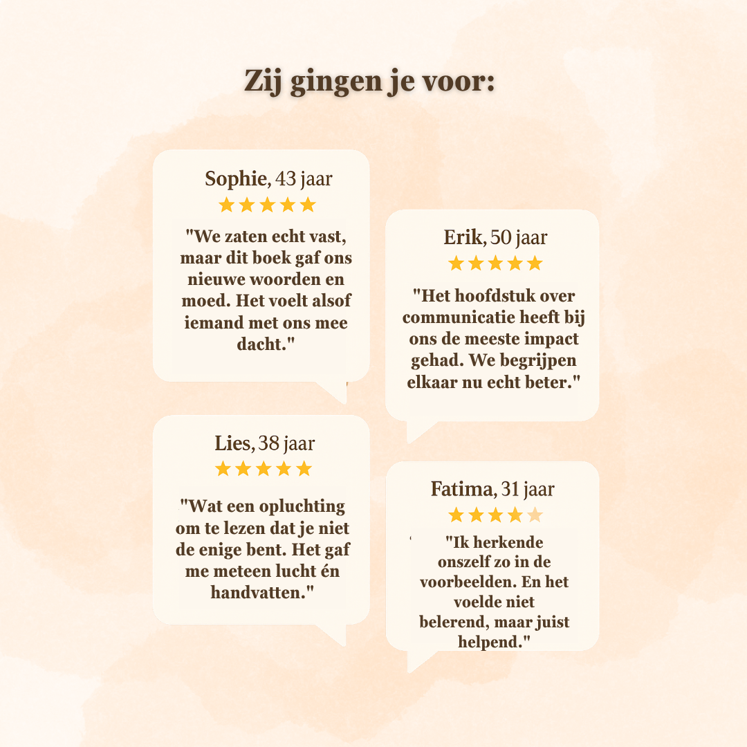 Waar is de vonk gebleven?